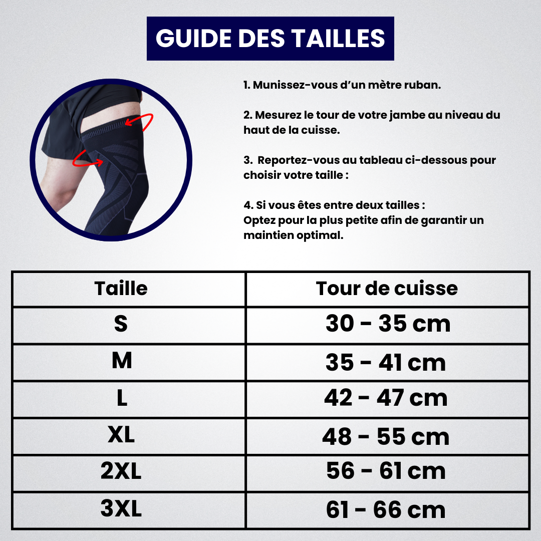 Trenova™ Genouillère de Compression – Niveau 2